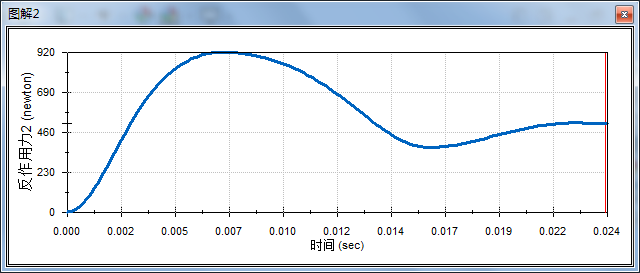 solidworks软管怎么画